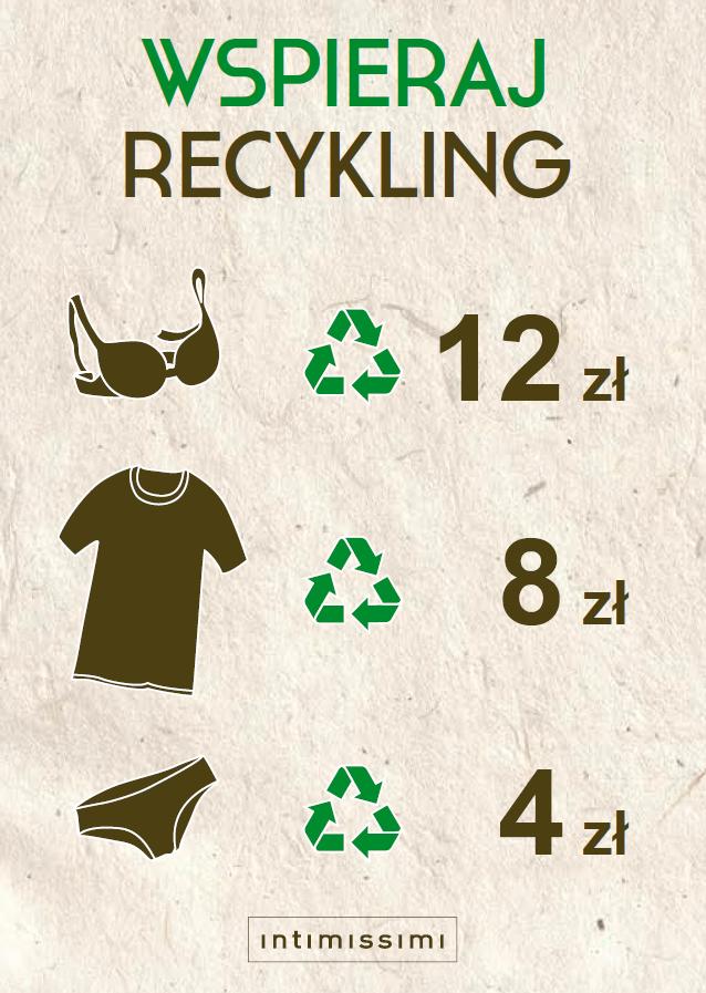 Recykling_Intimissimi